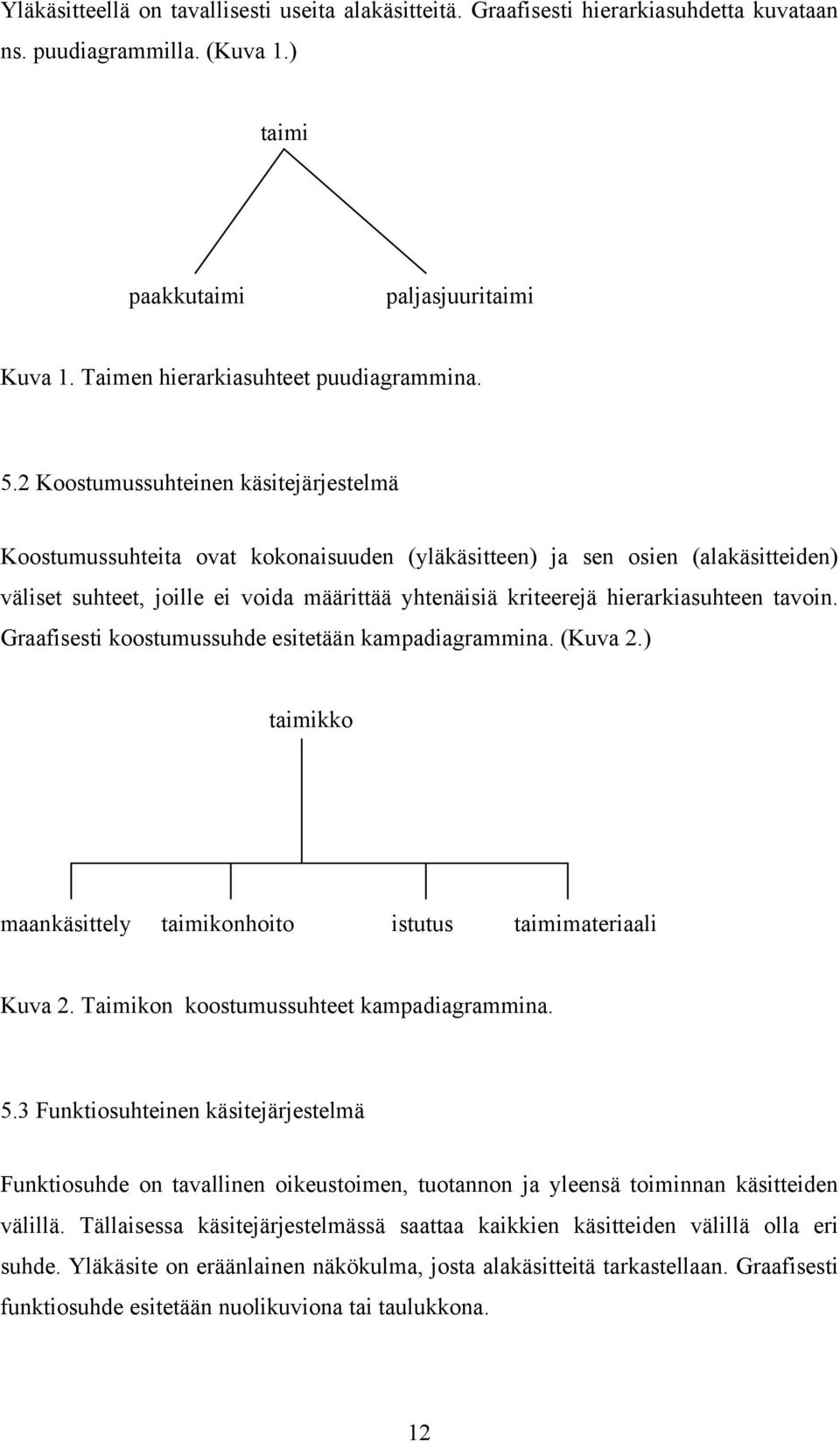2 Koostumussuhteinen käsitejärjestelmä Koostumussuhteita ovat kokonaisuuden (yläkäsitteen) ja sen osien (alakäsitteiden) väliset suhteet, joille ei voida määrittää yhtenäisiä kriteerejä