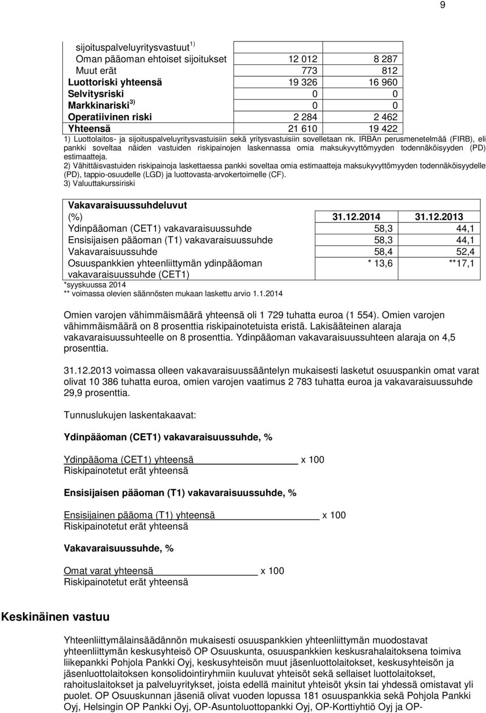 IRBAn perusmenetelmää (FIRB), eli pankki soveltaa näiden vastuiden riskipainojen laskennassa omia maksukyvyttömyyden todennäköisyyden (PD) estimaatteja.