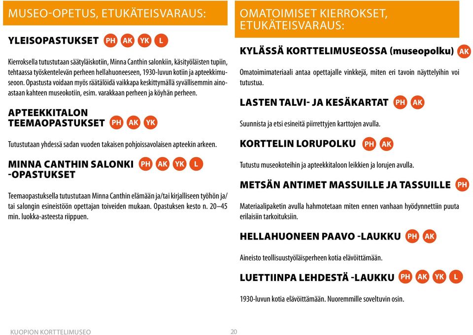 APTEEKKITALON TEEMAOPASTUKSET Tutustutaan yhdessä sadan vuoden takaisen pohjoissavolaisen apteekin arkeen.