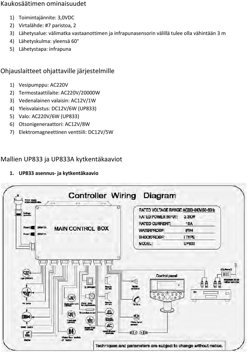 AC220V 2) Termostaattilaite: AC220V/20000W 3) Vedenalainen valaisin: AC12V/1W 4) Yleisvalaistus: DC12V/6W (UP833) 5) Valo: AC220V/6W (UP833) 6)