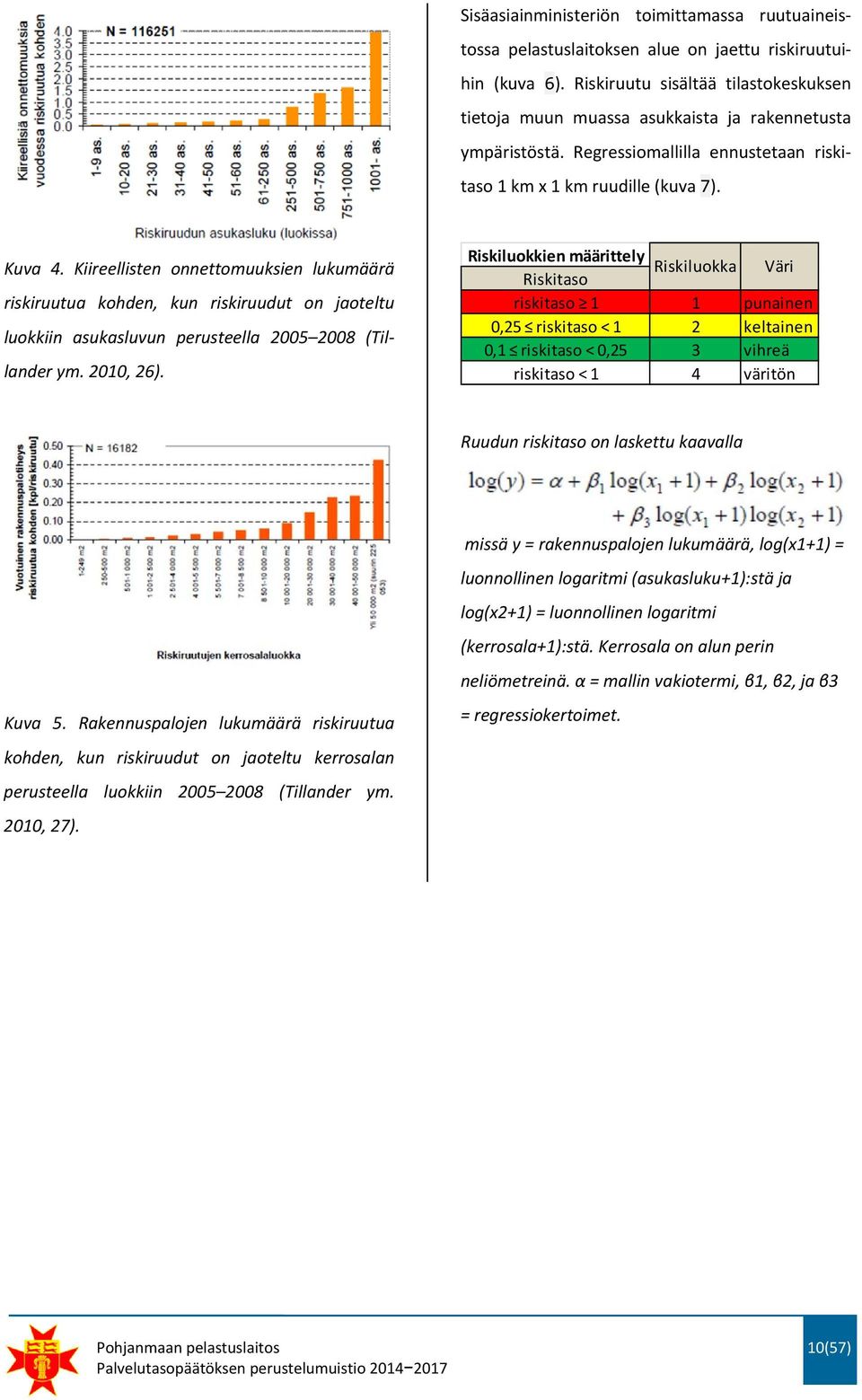 Kiireellisten onnettomuuksien lukumäärä riskiruutua kohden, kun riskiruudut on jaoteltu luokkiin asukasluvun perusteella 2005 2008 (Tillander ym. 2010, 26).