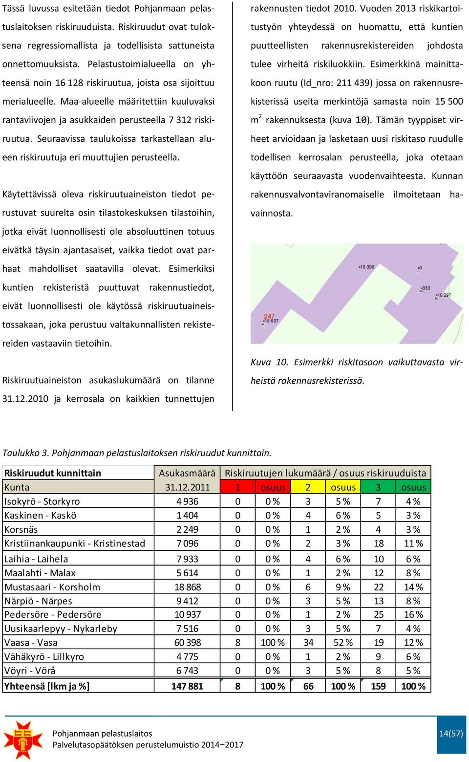 Seuraavissa taulukoissa tarkastellaan alueen riskiruutuja eri muuttujien perusteella.