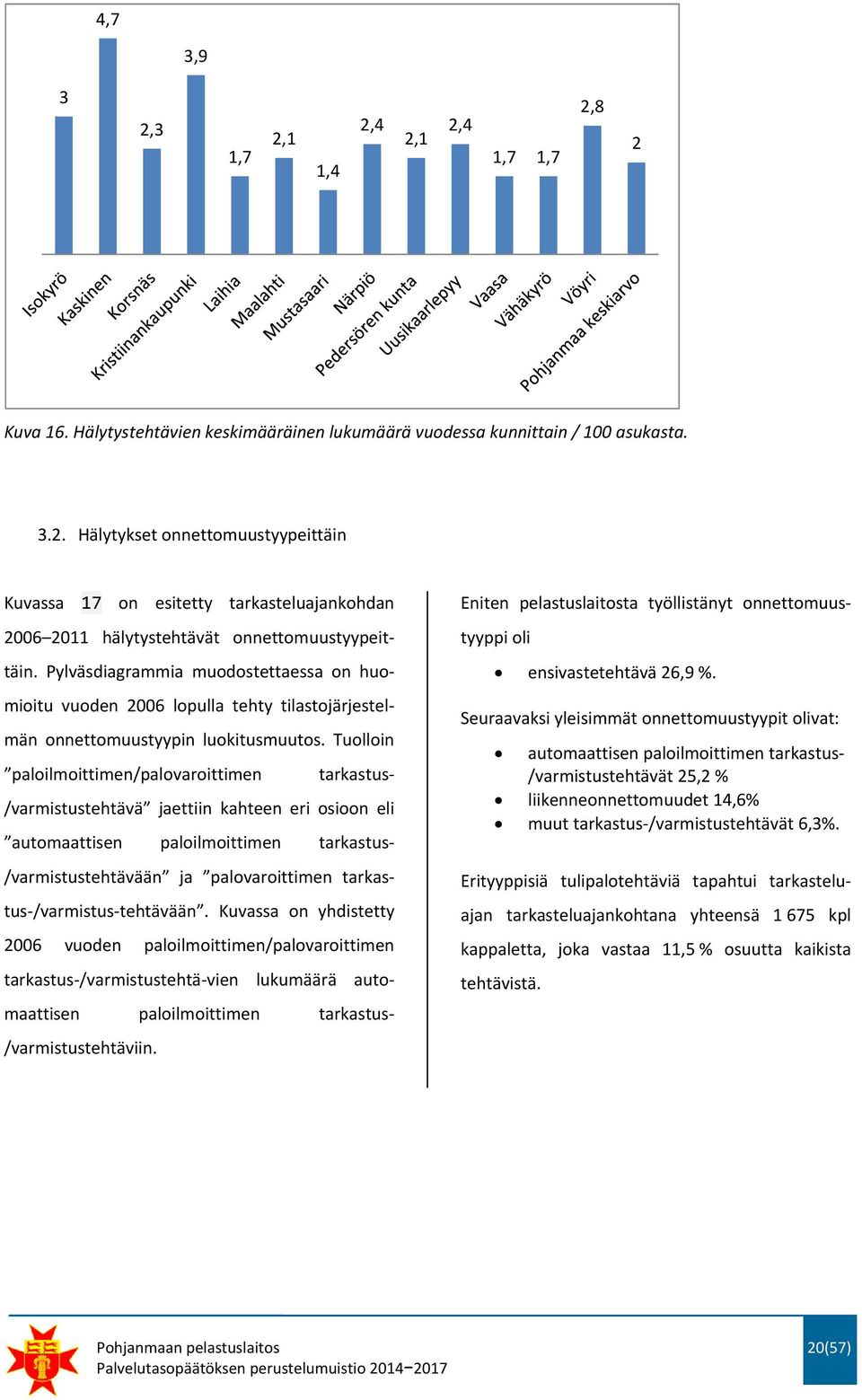 Tuolloin paloilmoittimen/palovaroittimen tarkastus /varmistustehtävä jaettiin kahteen eri osioon eli automaattisen paloilmoittimen tarkastus /varmistustehtävään ja palovaroittimen tarkastus