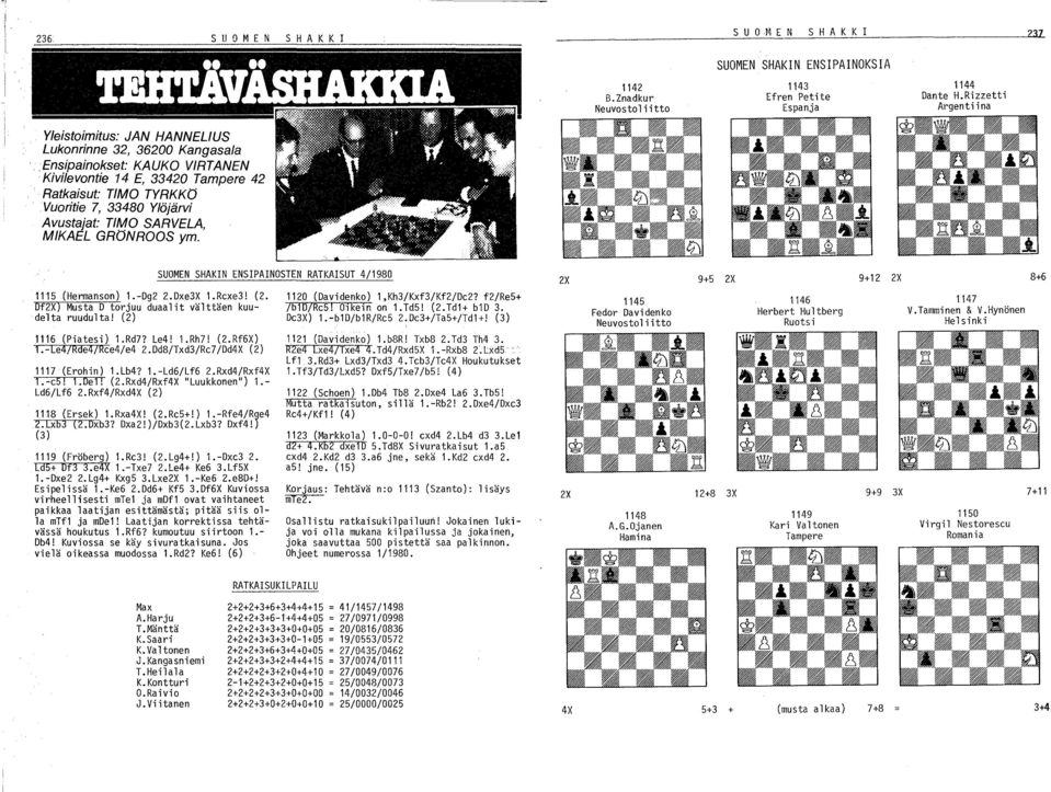 Ensipainokset: KAUKO VIRTANEN KMlevontie 14 E, 33420 Tampere 42 Ratkaisut: TIMO TYRKKO Vuoritie 7, 33480 Ylöjärvi Avustajat: TIMO SARVELA, MIKAEL GRONROOS ym. 1115 (Hermanson) 1.-Dg2 2.Dxe3X I.Rcxe3!