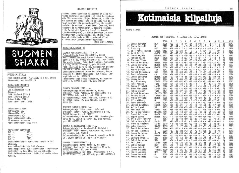 600,- 1/4 s. 350,- 1/8 s. 180,- Shakkiaiheisista kertailmoituksista 30% alennus. Vuosi-ilmoituksista 50% alennus. Hankintapalkkio 20% (tilitetään ilmoituksen hankkijalle, kun ilmoitus on maksettu).