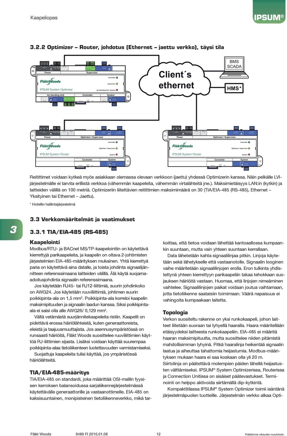 4vac/dc GO/- G/+GO/-G/+ Ethernet 30vac/ In 4vac/dc 4vac/dc 30vac Ethernet In Out PE N L 4vac/dc GO/- G/+GO/-G/+ Ethernet 30vac/ In 4vac/dc4vac/dc 30vac Ethernet In Out IPSUM Router IPSUM Router SD