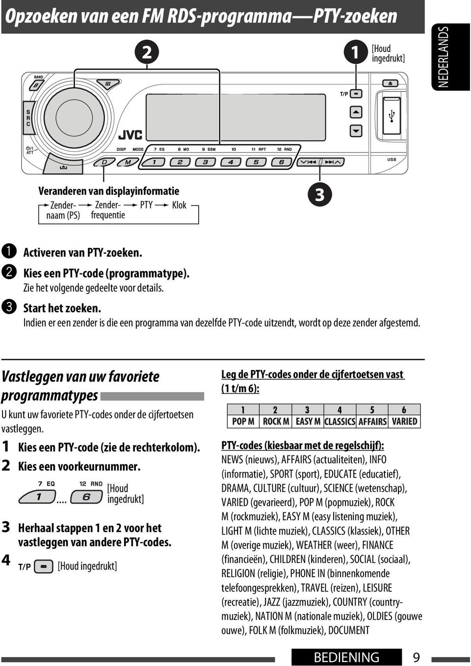 Vastleggen van uw favoriete programmatypes U kunt uw favoriete PTY-codes onder de cijfertoetsen vastleggen. 1 Kies een PTY-code (zie de rechterkolom). 2 Kies een voorkeurnummer.