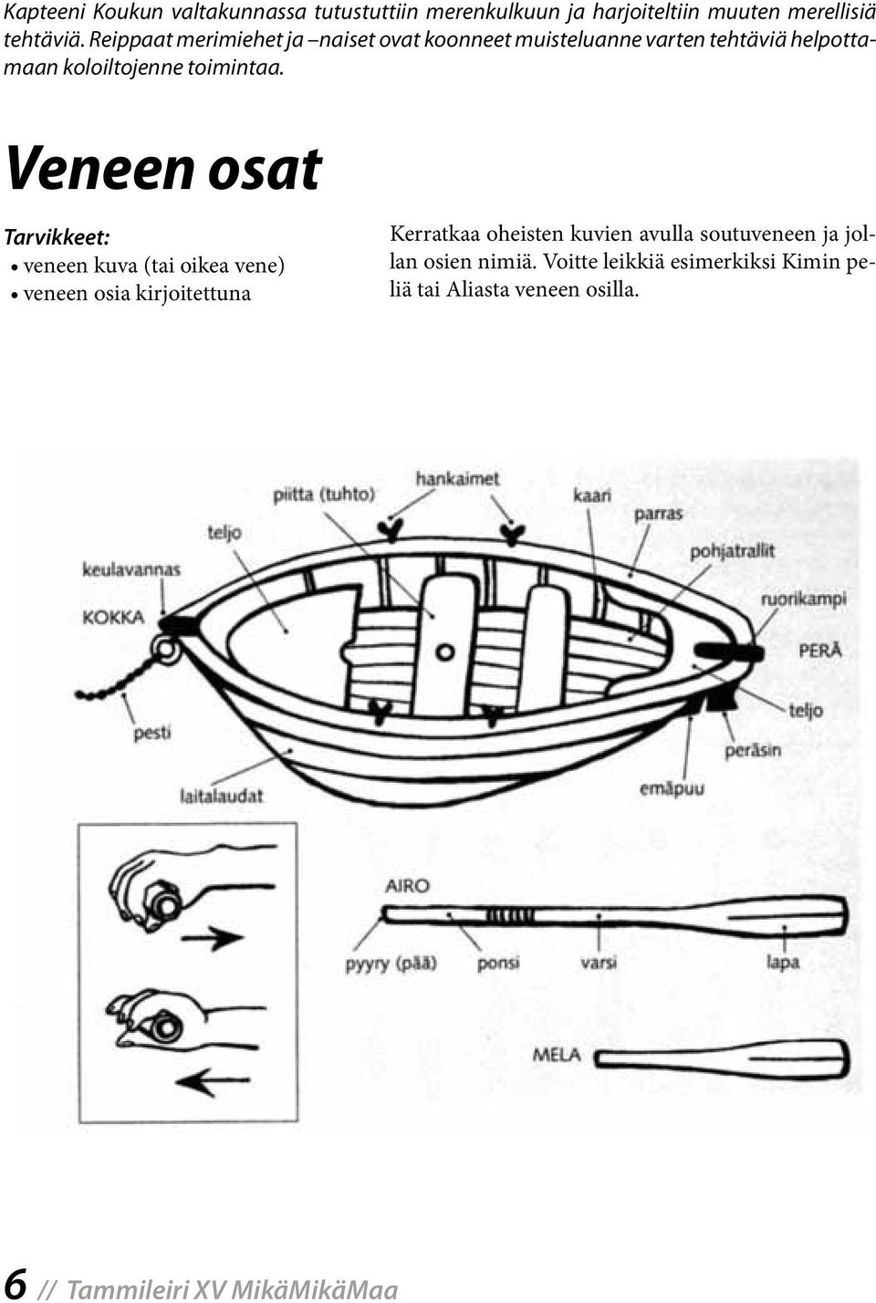 Veneen osat Tarvikkeet: veneen kuva (tai oikea vene) veneen osia kirjoitettuna Kerratkaa oheisten kuvien avulla