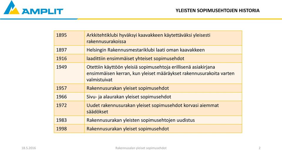 määräykset rakennusurakoita varten valmistuivat 1957 Rakennusurakan yleiset sopimusehdot 1966 Sivu- ja alaurakan yleiset sopimusehdot 1972 Uudet rakennusurakan yleiset