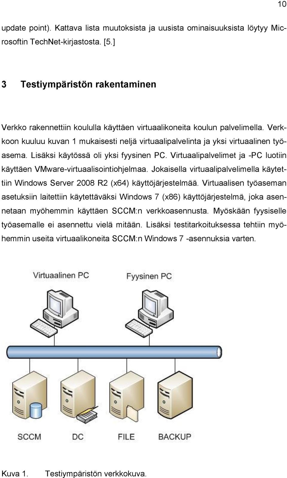 Lisäksi käytössä oli yksi fyysinen PC. Virtuaalipalvelimet ja -PC luotiin käyttäen VMware-virtuaalisointiohjelmaa.