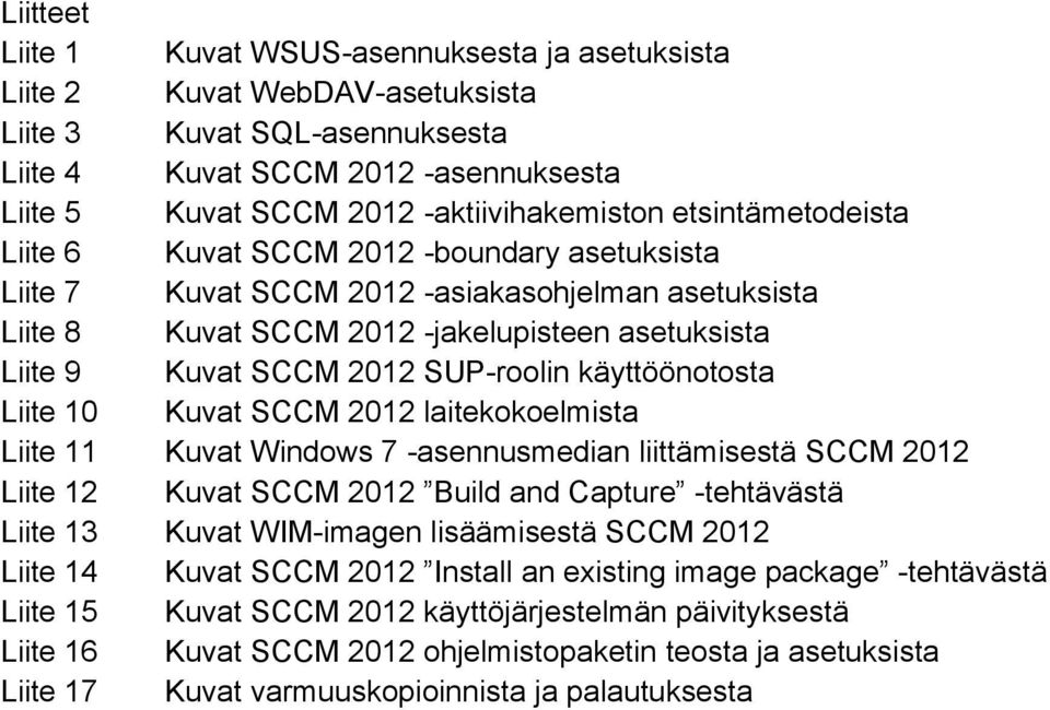 Kuvat SCCM 2012 SUP-roolin käyttöönotosta Liite 10 Kuvat SCCM 2012 laitekokoelmista Liite 11 Kuvat Windows 7 -asennusmedian liittämisestä SCCM 2012 Liite 12 Kuvat SCCM 2012 Build and Capture