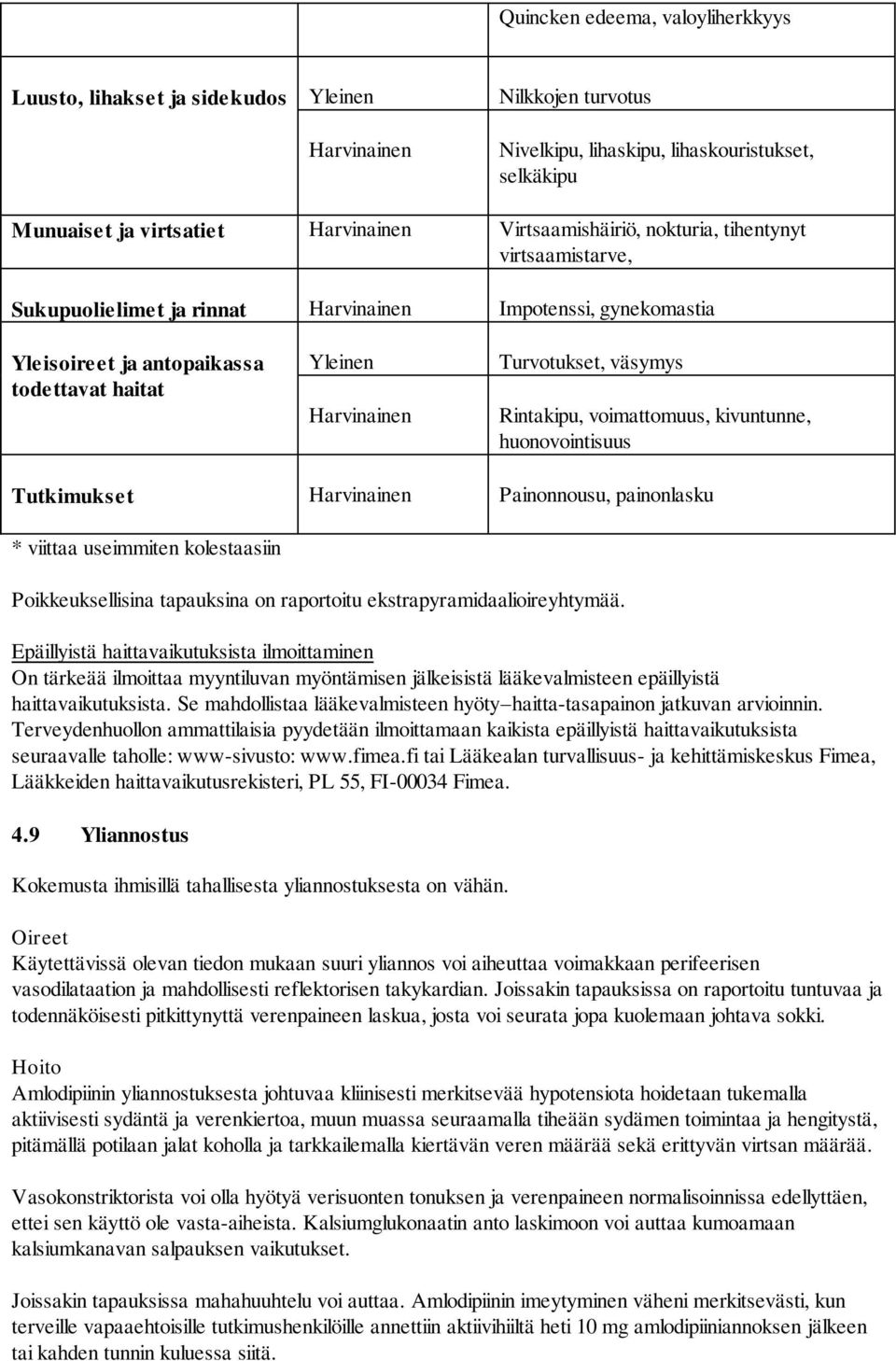 väsymys Rintakipu, voimattomuus, kivuntunne, huonovointisuus Tutkimukset Harvinainen Painonnousu, painonlasku * viittaa useimmiten kolestaasiin Poikkeuksellisina tapauksina on raportoitu