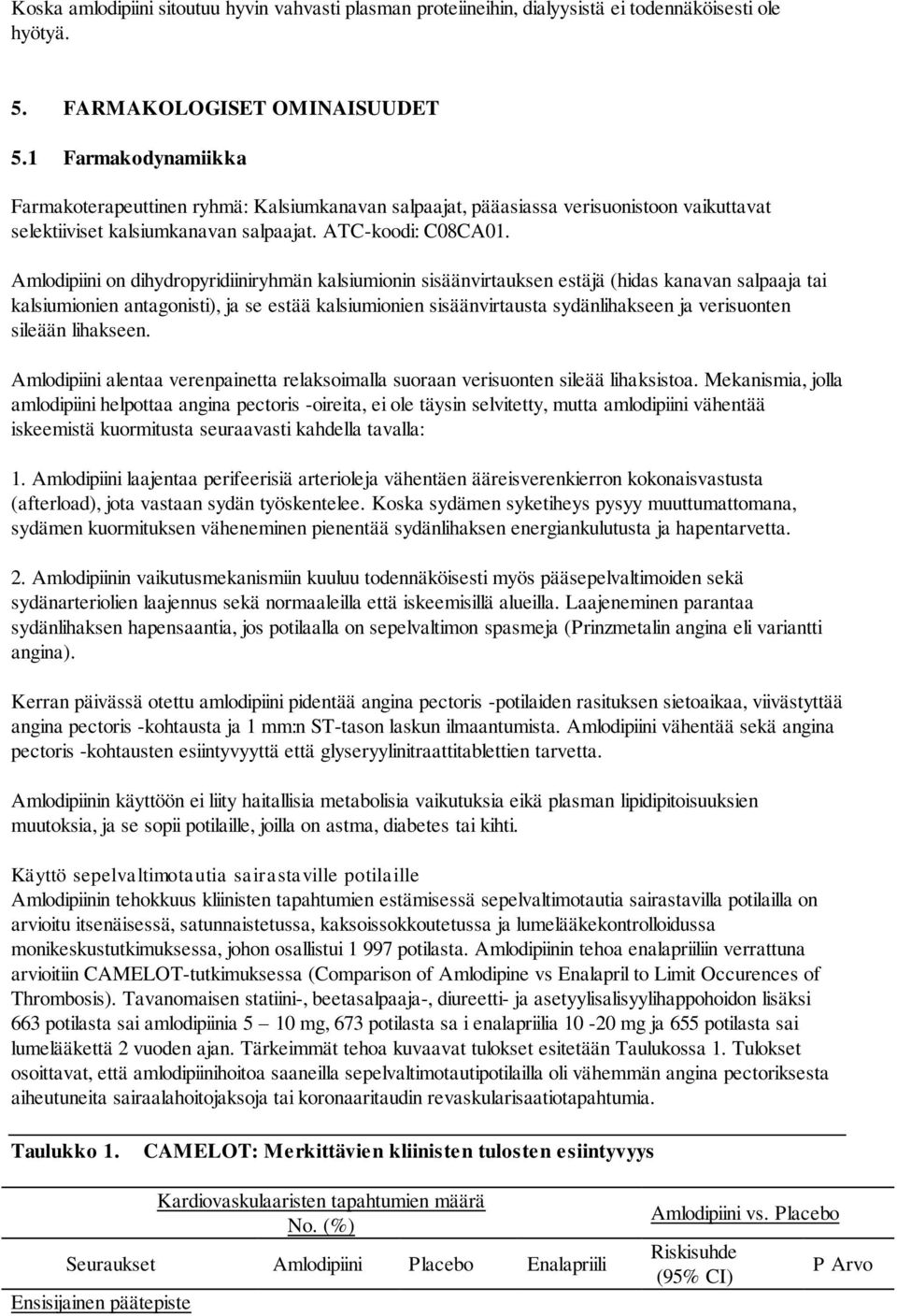 Amlodipiini on dihydropyridiiniryhmän kalsiumionin sisäänvirtauksen estäjä (hidas kanavan salpaaja tai kalsiumionien antagonisti), ja se estää kalsiumionien sisäänvirtausta sydänlihakseen ja