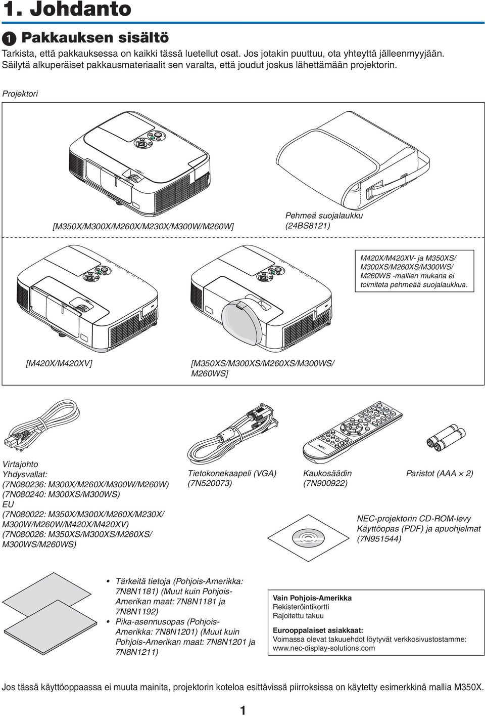 Projektori [M350X/M300X/M260X/M230X/M300W/M260W] Pehmeä suojalaukku (24BS8121) M420X/M420XV- ja M350XS/ M300XS/M260XS/M300WS/ M260WS -mallien mukana ei toimiteta pehmeää suojalaukkua.