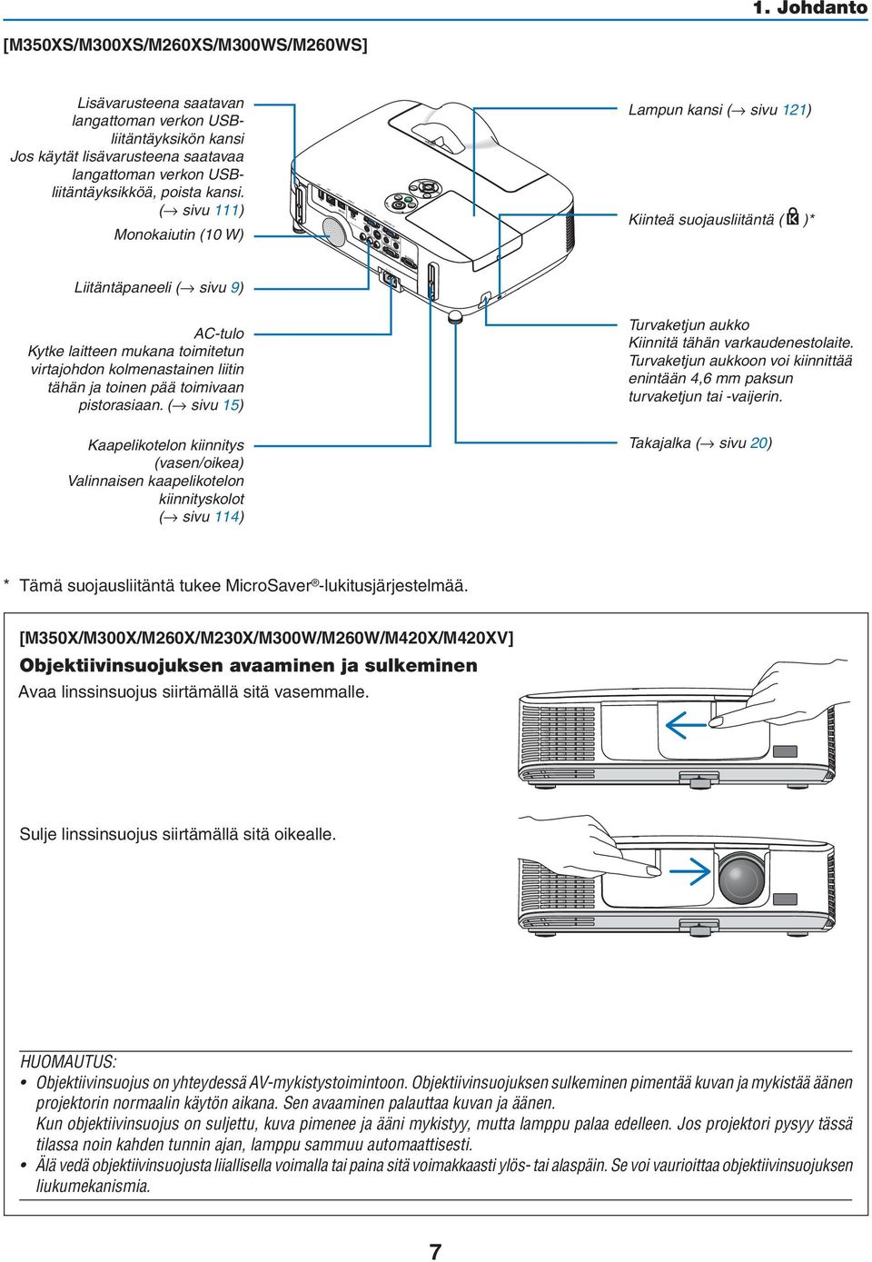 ( sivu 111) Monokaiutin (10 W) Lampun kansi ( sivu 121) Kiinteä suojausliitäntä ( )* Liitäntäpaneeli ( sivu 9) AC-tulo Kytke laitteen mukana toimitetun virtajohdon kolmenastainen liitin tähän ja