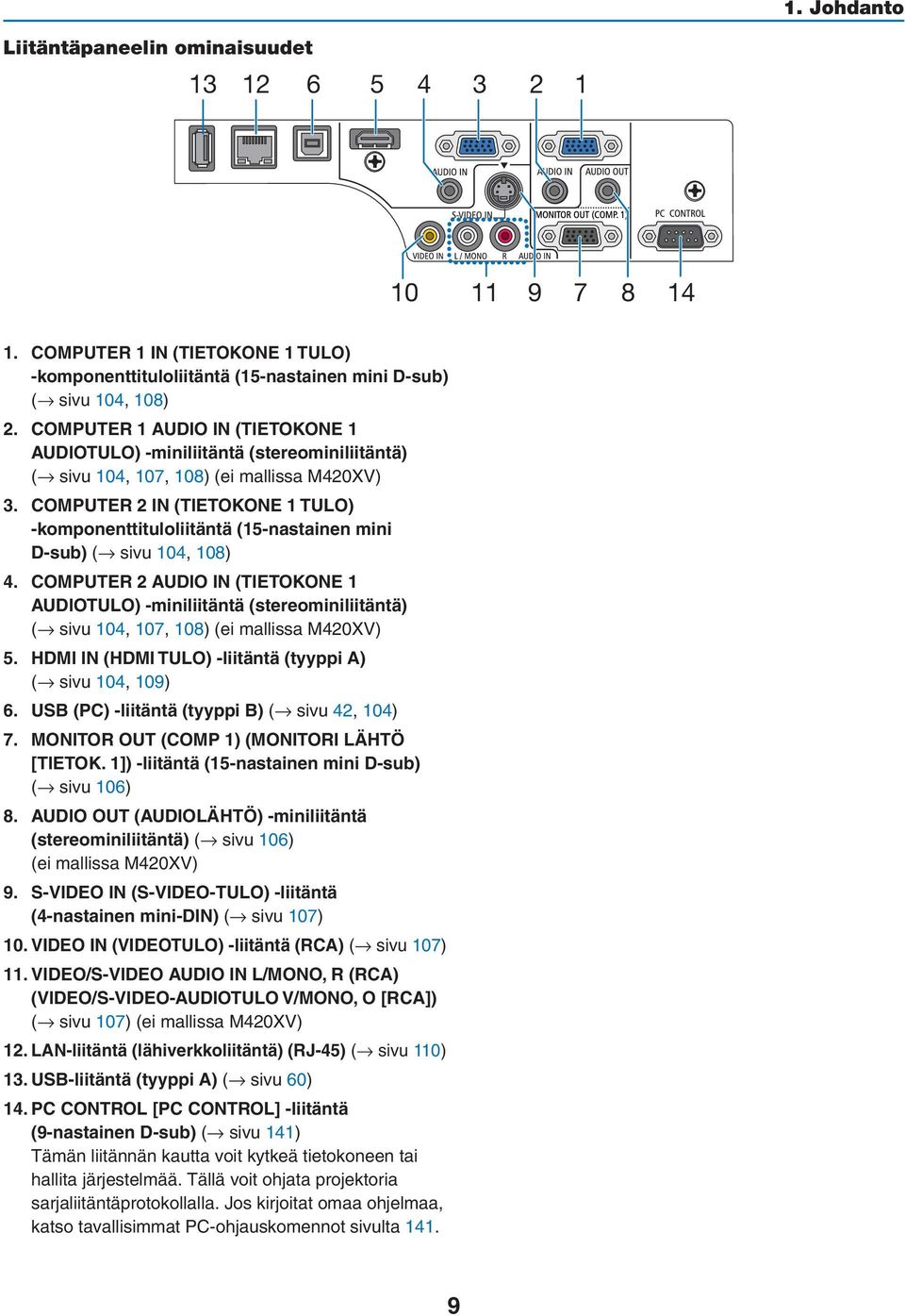 COMPUTER 2 IN (TIETOKONE 1 TULO) -komponenttituloliitäntä (15-nastainen mini D-sub) ( sivu 104, 108) 4.