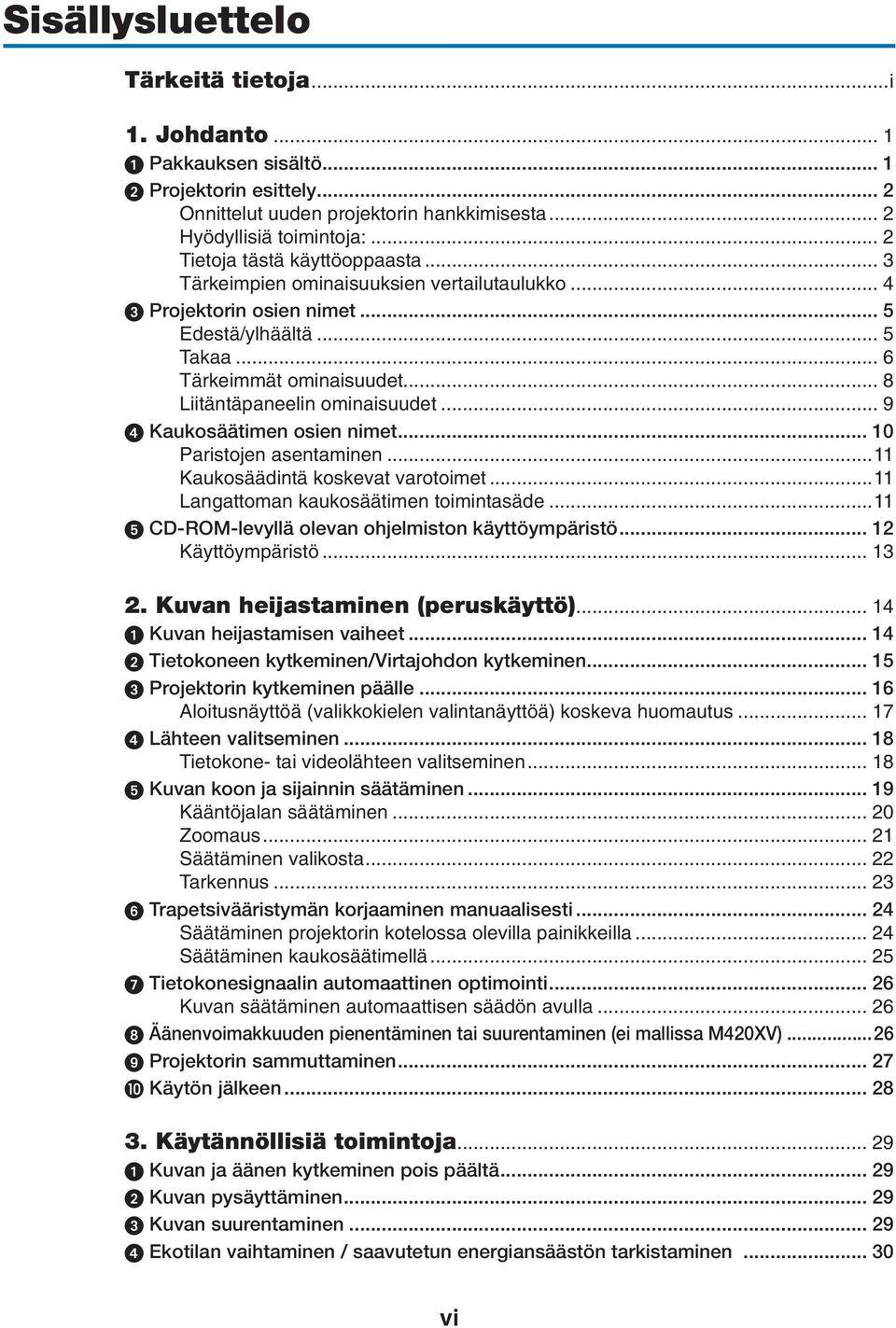 .. 8 Liitäntäpaneelin ominaisuudet... 9 Kaukosäätimen osien nimet... 10 Paristojen asentaminen...11 Kaukosäädintä koskevat varotoimet...11 Langattoman kaukosäätimen toimintasäde.