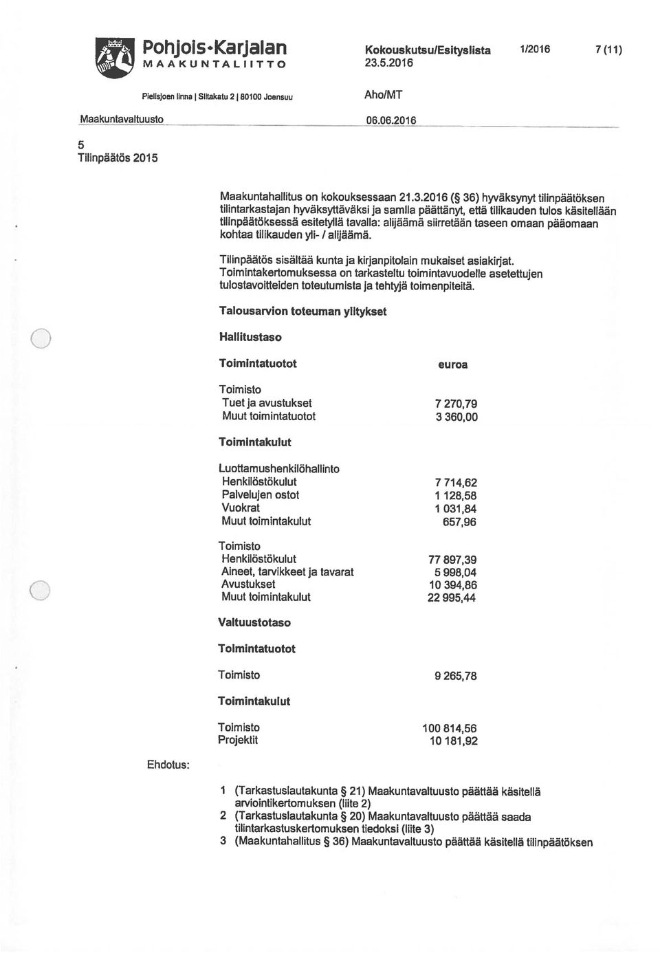 Karjalan KokouskutsulEsityslista 1/216 7(17) tilintarkastuskertomuksen tiedoksi (liite 3) 2 (Tarkastuslautakunta 2) Maakuntavaltuusto päättää saada arviointikertomuksen (liite 2) Projektit 1 181,92