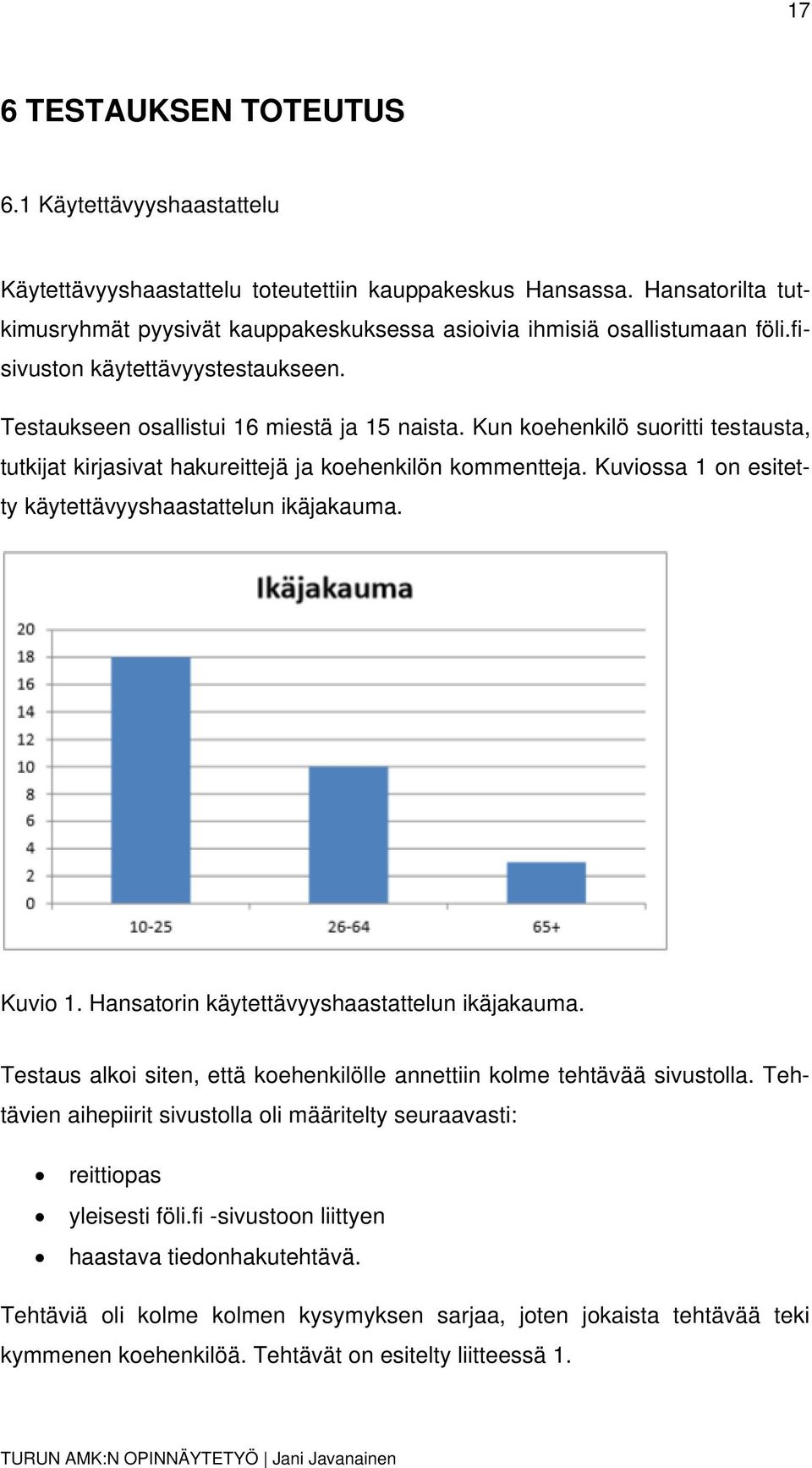 Kun koehenkilö suoritti testausta, tutkijat kirjasivat hakureittejä ja koehenkilön kommentteja. Kuviossa 1 on esitetty käytettävyyshaastattelun ikäjakauma. Kuvio 1.
