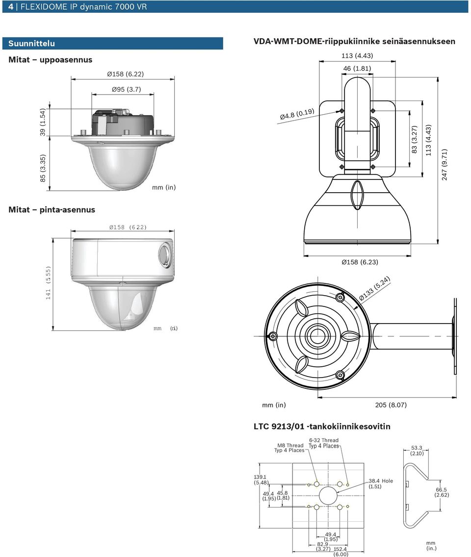 23) Ø133 (5.24) mm (in) mm (in) 205 (8.