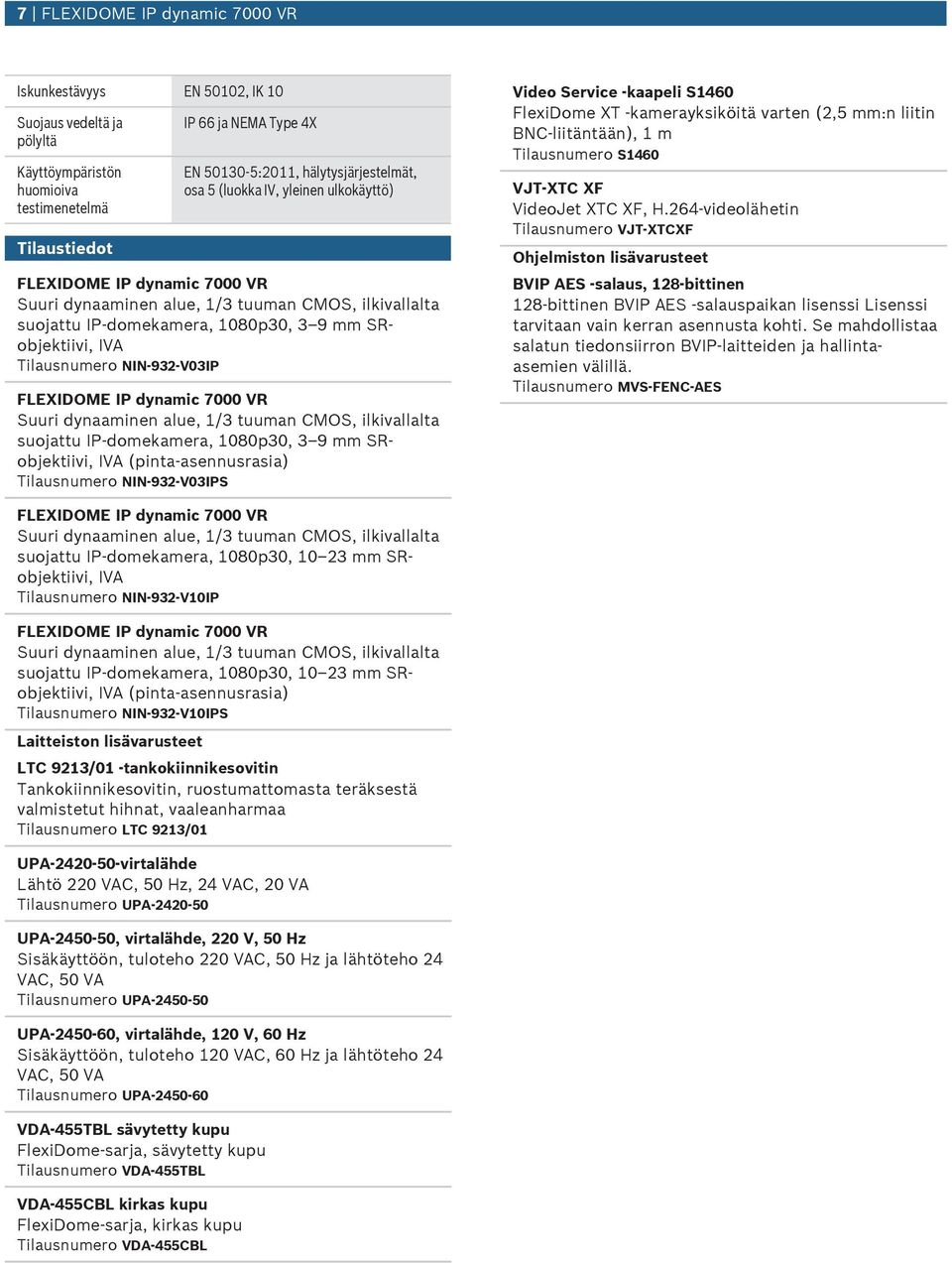 IP-domekamera, 1080p30, 3 9 mm SRobjektiivi, IVA (pinta-asennsrasia) Tilasnmero NIN-932-V03IPS Video Service -kaapeli S1460 FlexiDome XT -kamerayksiköitä varten (2,5 mm:n liitin BNC-liitäntään), 1 m