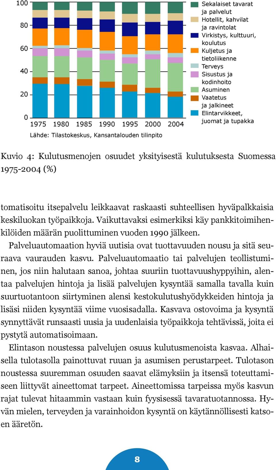 Kulutusmenojen osuudet yksityisestä kulutuksesta Suomessa 1975-2004 (%) tomatisoitu itsepalvelu leikkaavat raskaasti suhteellisen hyväpalkkaisia keskiluokan työpaikkoja.