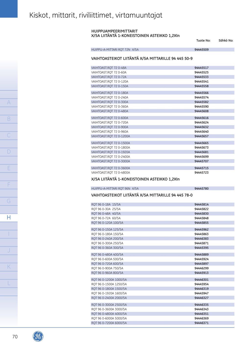 RQT 72 0-600 94445616 VTOST.RQT 72 0-720 94445624 VTOST.RQT 72 0-900 94445632 VTOST.RQT 72 0-960 94445640 VTOST.RQT 72 0-1200 94445657 VTOST.RQT 72 0-1500 94445665 VTOST.RQT 72 0-1800 94445673 VTOST.