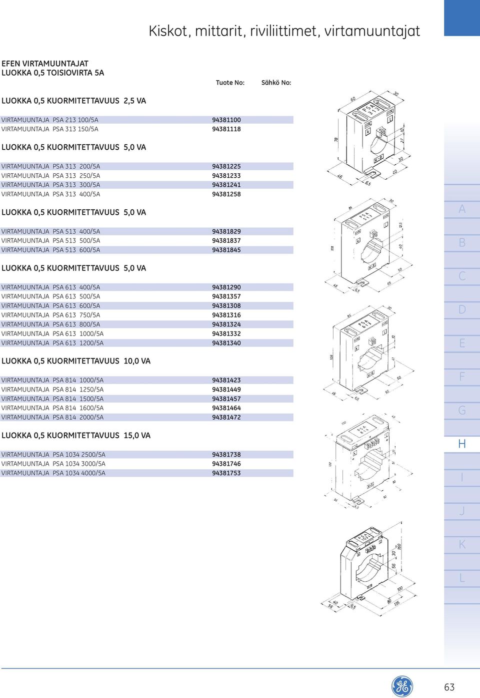 UORMTTTVUUS 5,0 V VRTMUUNT PS 613 400/5 94381290 VRTMUUNT PS 613 500/5 94381357 VRTMUUNT PS 613 600/5 94381308 VRTMUUNT PS 613 750/5 94381316 VRTMUUNT PS 613 800/5 94381324 VRTMUUNT PS 613 1000/5