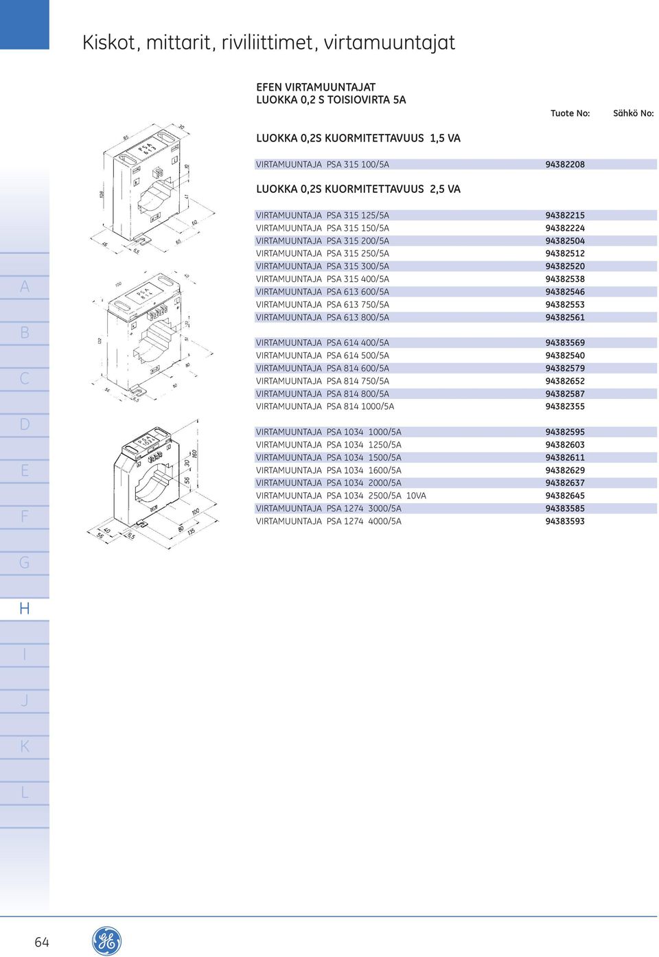 VRTMUUNT PS 614 400/5 94383569 VRTMUUNT PS 614 500/5 94382540 VRTMUUNT PS 814 600/5 94382579 VRTMUUNT PS 814 750/5 94382652 VRTMUUNT PS 814 800/5 94382587 VRTMUUNT PS 814 1000/5 94382355 VRTMUUNT PS