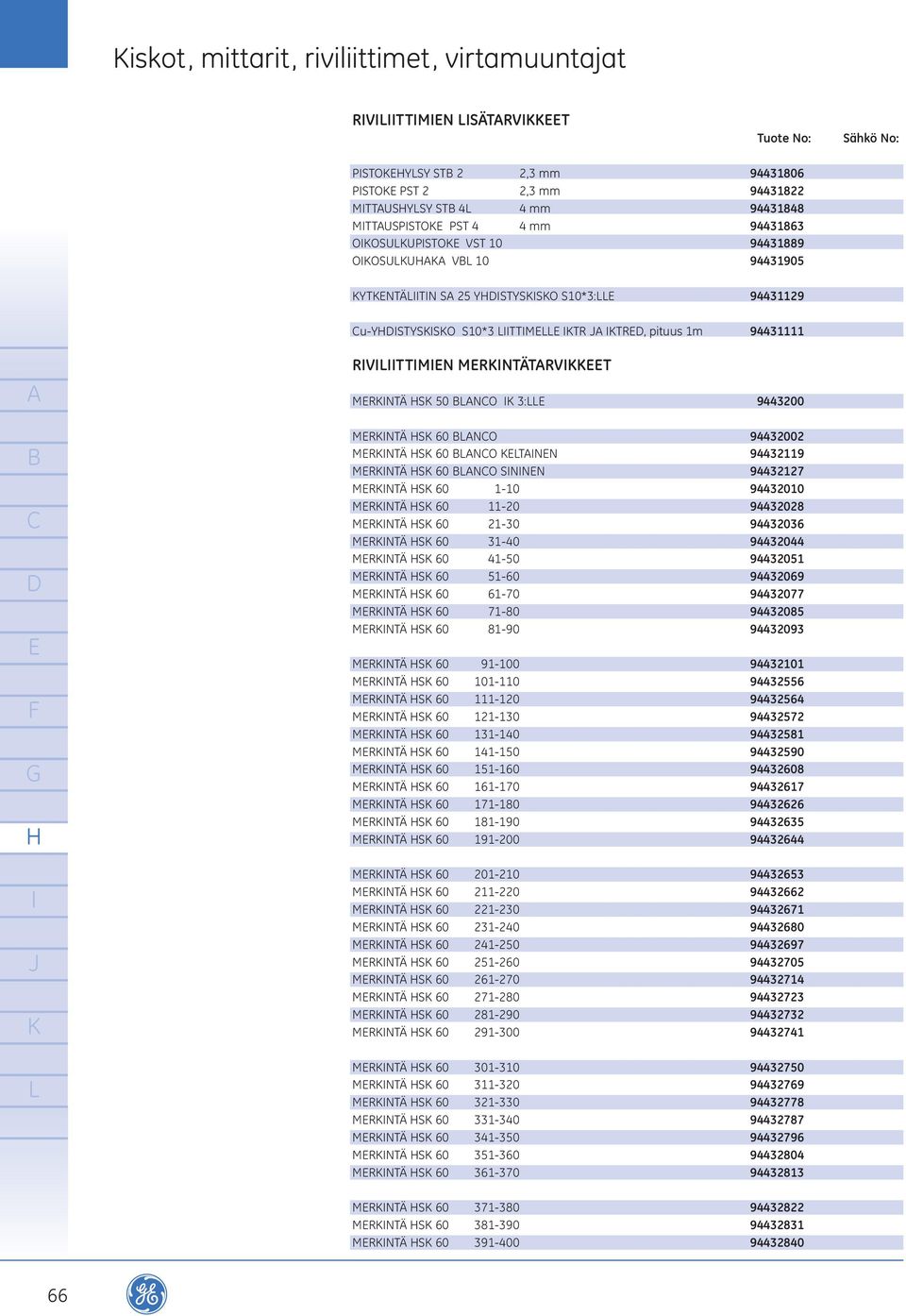 94432010 MRNTÄ S 60 11-20 94432028 MRNTÄ S 60 21-30 94432036 MRNTÄ S 60 31-40 94432044 MRNTÄ S 60 41-50 94432051 MRNTÄ S 60 51-60 94432069 MRNTÄ S 60 61-70 94432077 MRNTÄ S 60 71-80 94432085 MRNTÄ S