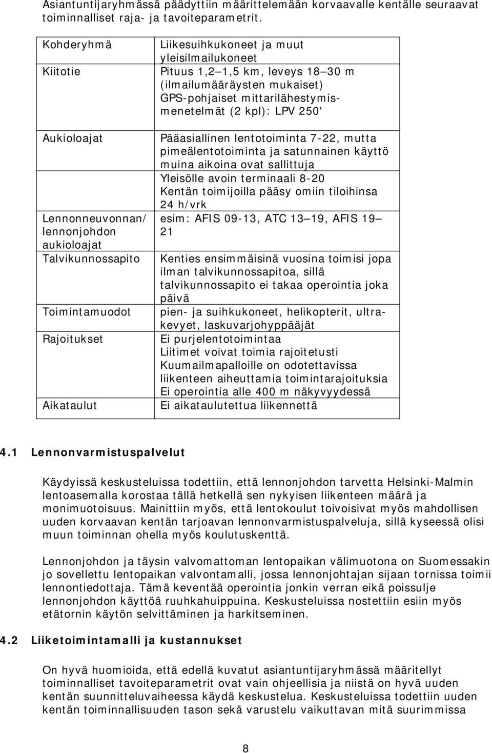 leveys 18 30 m (ilmailumääräysten mukaiset) GPS-pohjaiset mittarilähestymismenetelmät (2 kpl): LPV 250' Pääasiallinen lentotoiminta 7-22, mutta pimeälentotoiminta ja satunnainen käyttö muina aikoina