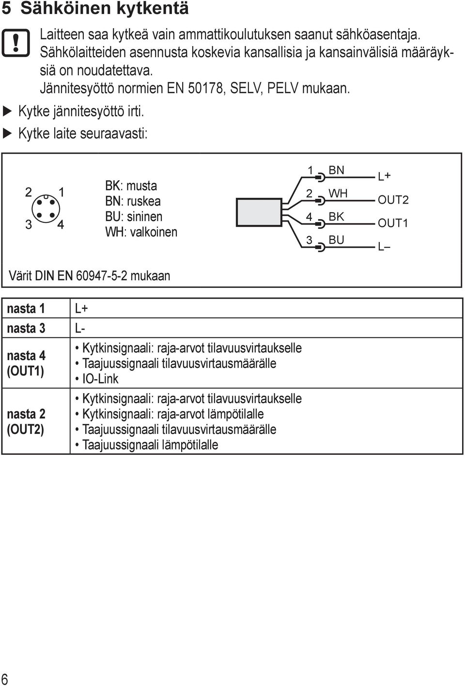 Kytke laite seuraavasti: 2 1 3 4 BK: musta BN: ruskea BU: sininen WH: valkoinen 1 2 4 3 BN WH BK BU L+ OUT2 OUT1 L Värit DIN EN 60947-5-2 mukaan nasta 1 L+ nasta 3 L- nasta 4