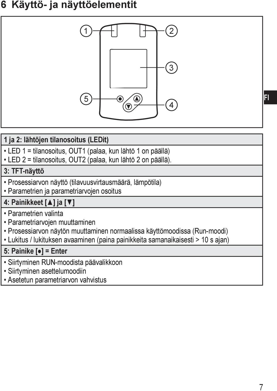 3: TFT-näyttö Prosessiarvon näyttö (tilavuusvirtausmäärä, lämpötila) Parametrien ja parametriarvojen osoitus 4: Painikkeet [ ] ja [ ] Parametrien valinta