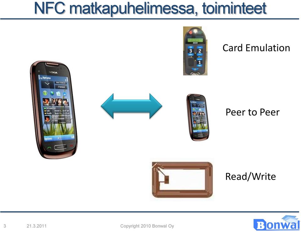 Emulation Peer to