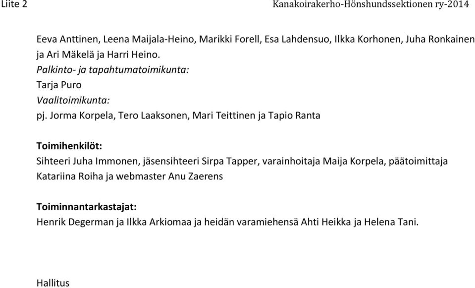 Jorma Korpela, Tero Laaksonen, Mari Teittinen ja Tapio Ranta Toimihenkilöt: Sihteeri Juha Immonen, jäsensihteeri Sirpa Tapper,