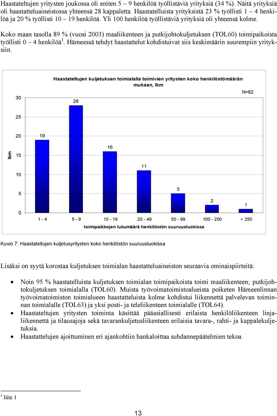 Koko maan tasolla 89 % (vuosi 2003) maaliikenteen ja putkijohtokuljetuksen (TOL60) toimipaikoista työllisti 0 4 henkilöä 1.