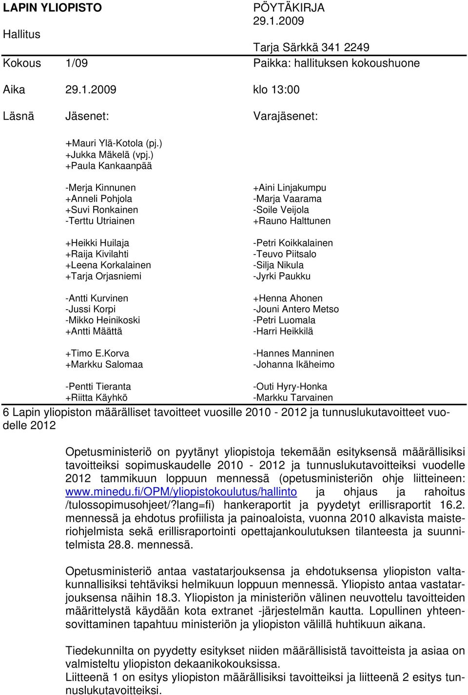 ) +Paula Kankaanpää -Merja Kinnunen +Anneli Pohjola +Suvi Ronkainen -Terttu Utriainen +Heikki Huilaja +Raija Kivilahti +Leena Korkalainen +Tarja Orjasniemi -Antti Kurvinen -Jussi Korpi -Mikko