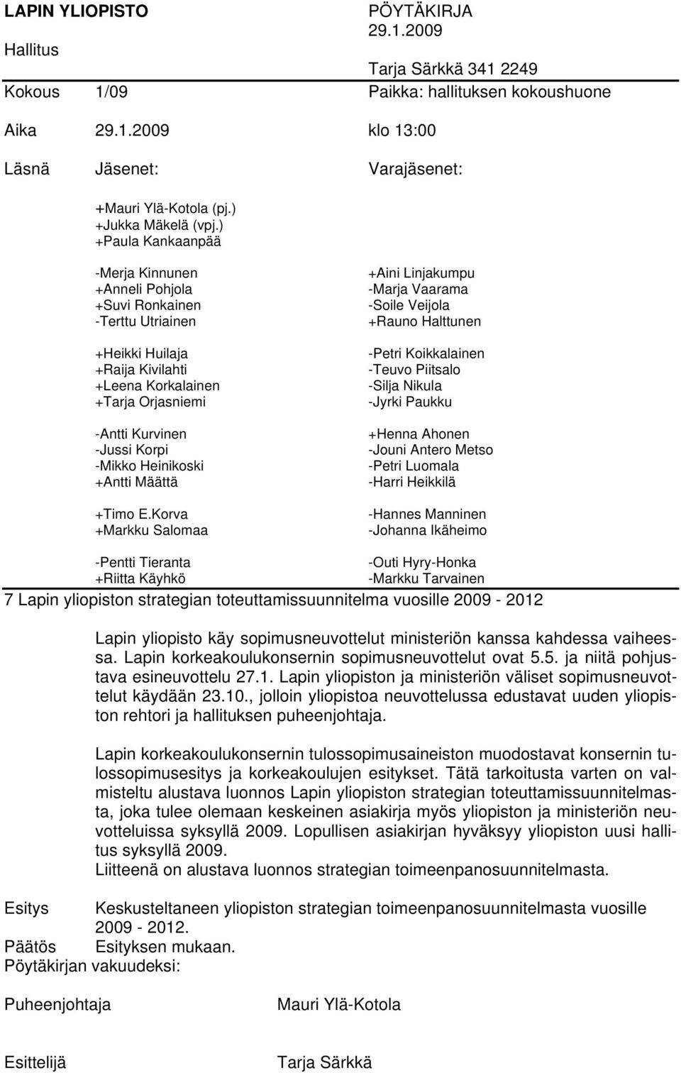 ) +Paula Kankaanpää -Merja Kinnunen +Anneli Pohjola +Suvi Ronkainen -Terttu Utriainen +Heikki Huilaja +Raija Kivilahti +Leena Korkalainen +Tarja Orjasniemi -Antti Kurvinen -Jussi Korpi -Mikko