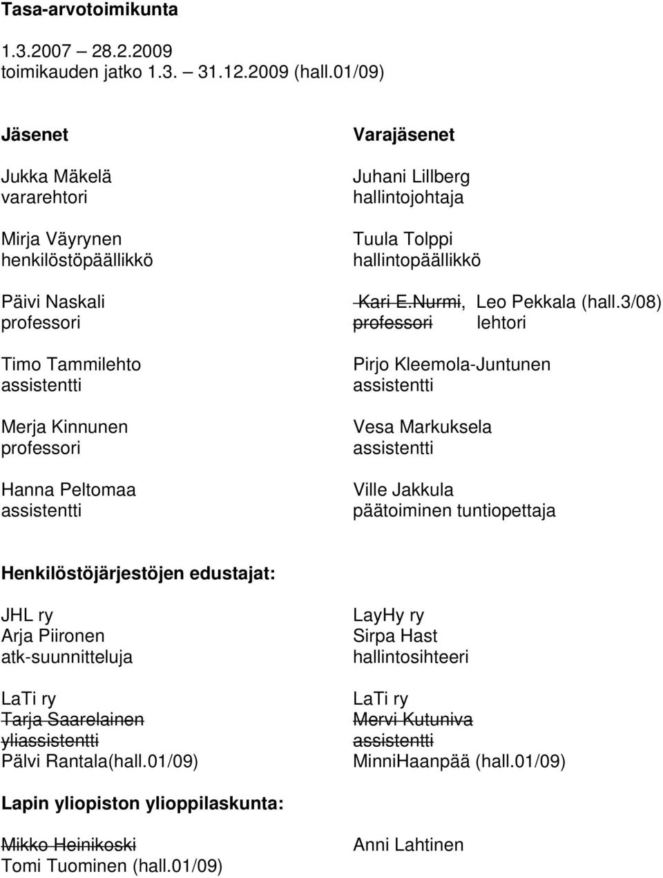 3/08) professori professori lehtori Timo Tammilehto assistentti Merja Kinnunen professori Hanna Peltomaa assistentti Pirjo Kleemola-Juntunen assistentti Vesa Markuksela assistentti Ville Jakkula