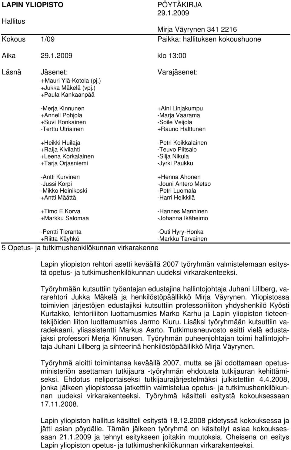 ) +Paula Kankaanpää -Merja Kinnunen +Anneli Pohjola +Suvi Ronkainen -Terttu Utriainen +Heikki Huilaja +Raija Kivilahti +Leena Korkalainen +Tarja Orjasniemi -Antti Kurvinen -Jussi Korpi -Mikko