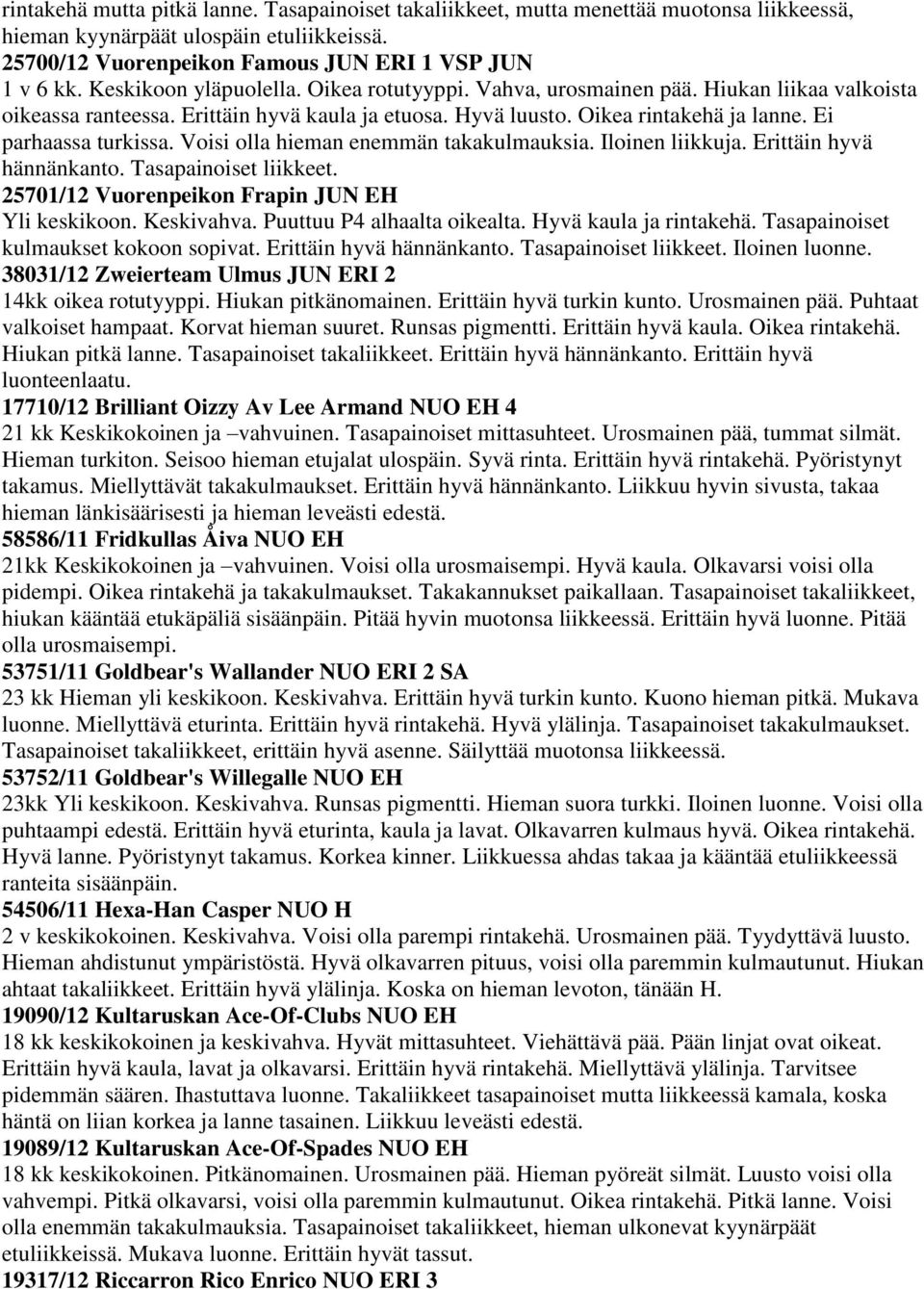 Voisi olla hieman enemmän takakulmauksia. Iloinen liikkuja. Erittäin hyvä hännänkanto. Tasapainoiset liikkeet. 25701/12 Vuorenpeikon Frapin JUN EH Yli keskikoon. Keskivahva.