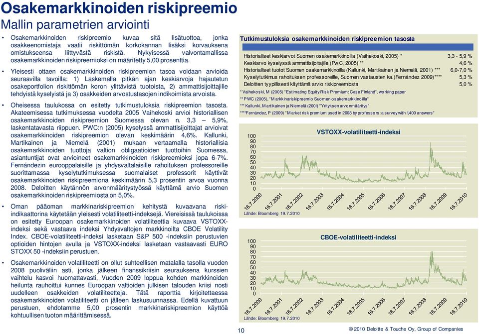 Yleisesti ottaen osakemarkkinoiden riskipreemion tasoa voidaan arvioida seuraavilla tavoilla: 1) Laskemalla pitkän ajan keskiarvoja hajautetun osakeportfolion riskittömän koron ylittävistä tuotoista,