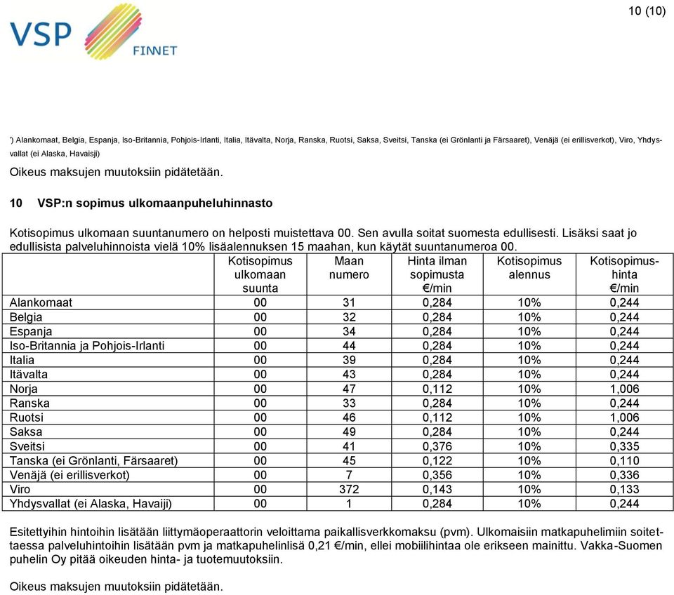 Sen avulla soitat suomesta edullisesti. Lisäksi saat jo edullisista palveluhinnoista vielä 10% lisäalennuksen 15 maahan, kun käytät suuntanumeroa 00.