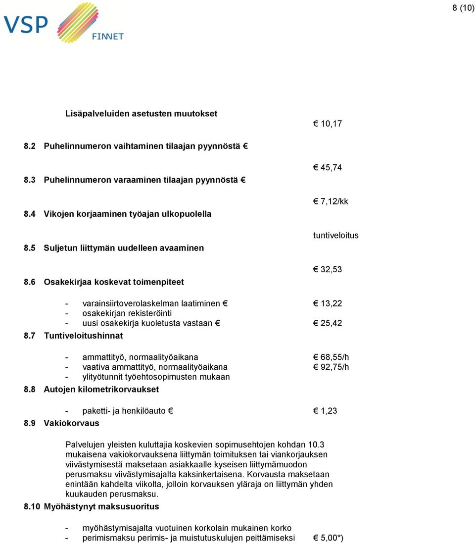 6 Osakekirjaa koskevat toimenpiteet 45,74 7,12/kk tuntiveloitus 32,53 - varainsiirtoverolaskelman laatiminen 13,22 - osakekirjan rekisteröinti - uusi osakekirja kuoletusta vastaan 25,42 8.