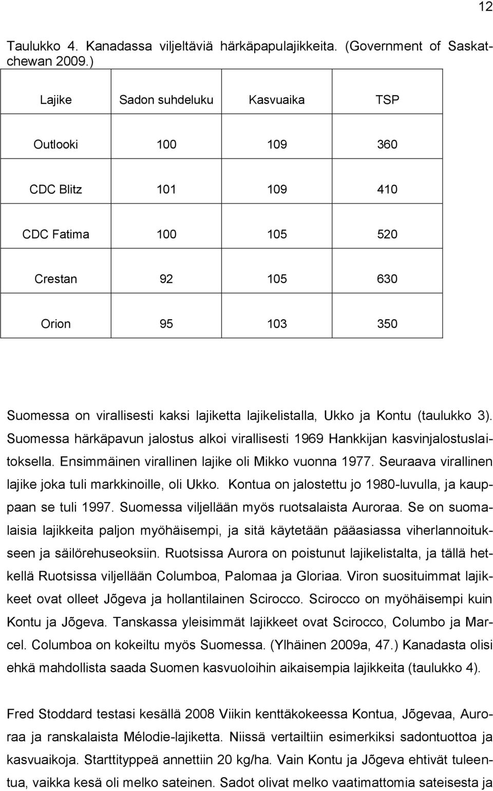 Ukko ja Kontu (taulukko 3). Suomessa härkäpavun jalostus alkoi virallisesti 1969 Hankkijan kasvinjalostuslaitoksella. Ensimmäinen virallinen lajike oli Mikko vuonna 1977.