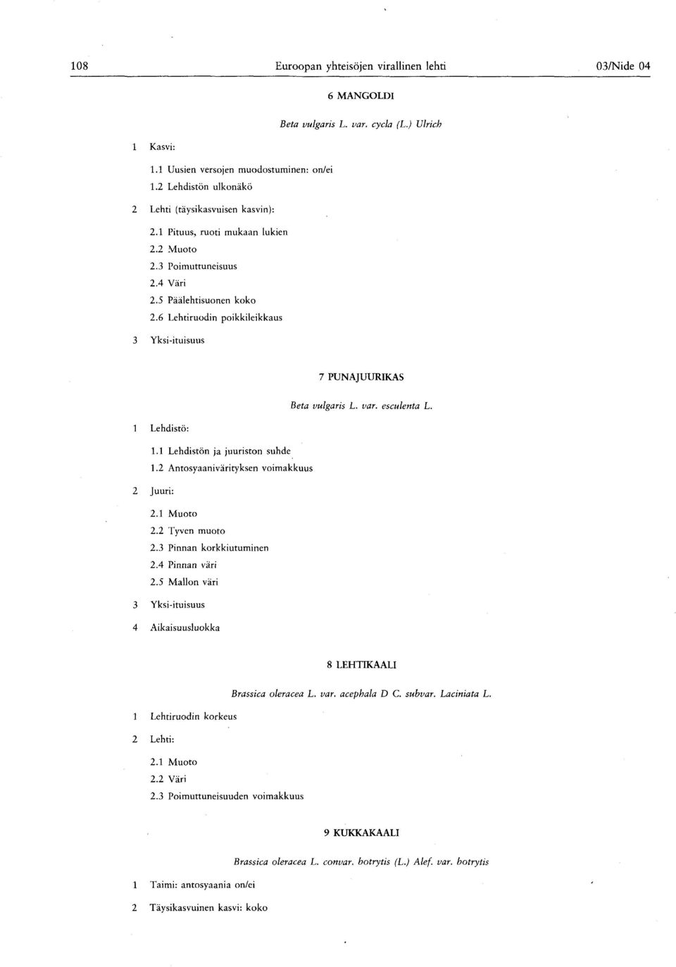 6 Lehtiruodin poikkileikkaus 3 Yksi-ituisuus 7 PUNAJUURIKAS Beta vulgaris L. var. esculenta L. 1 Lehdistö : 1.1 Lehdistön ja juuriston suhde 1. Antosyaanivärityksen voimakkuus Juuri :.1 Muoto.
