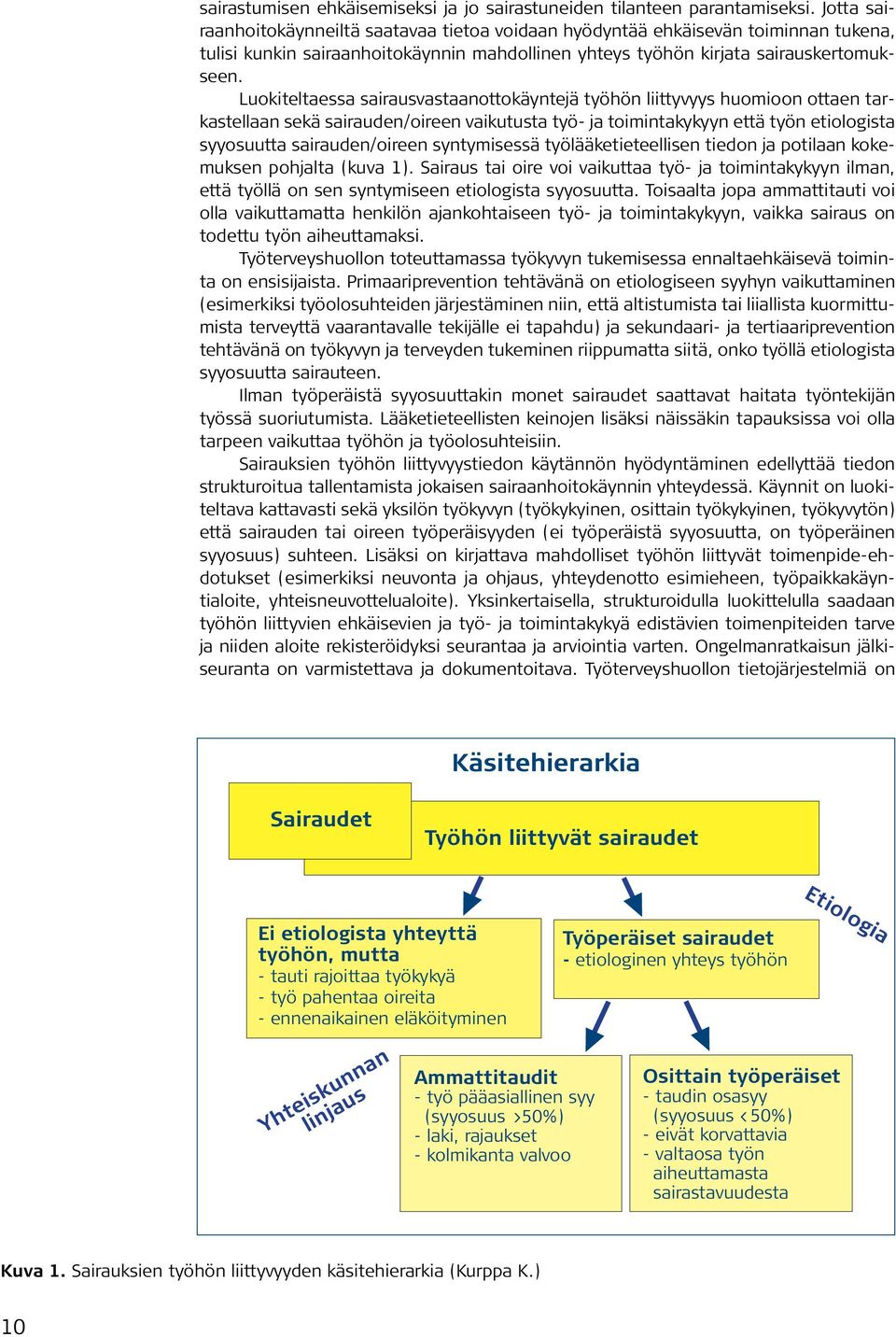 Luokiteltaessa sairausvastaanottokäyntejä työhön liittyvyys huomioon ottaen tarkastellaan sekä sairauden/oireen vaikutusta työ- ja toimintakykyyn että työn etiologista syyosuutta sairauden/oireen