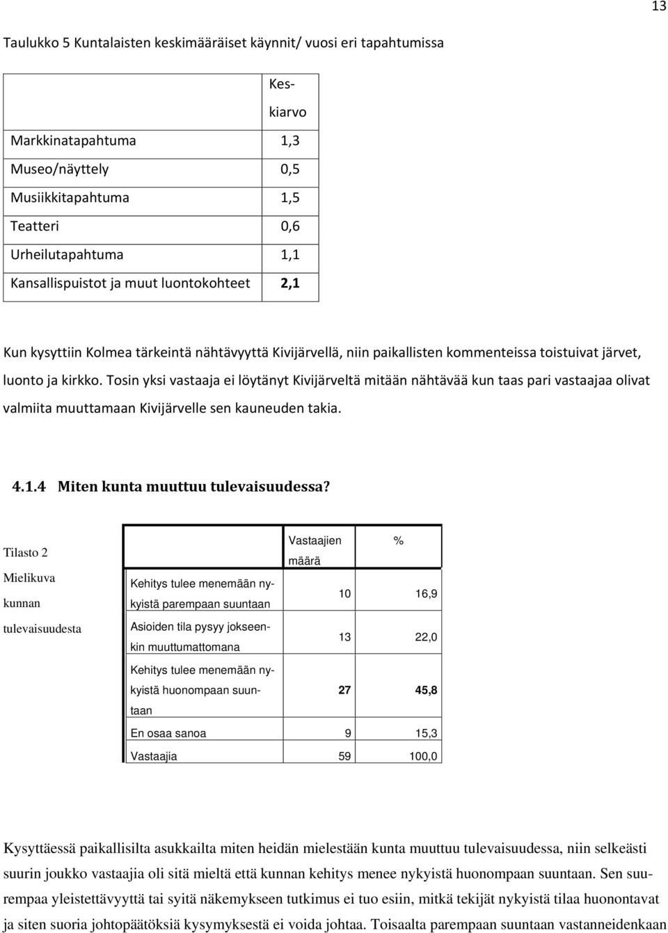 Tosin yksi vastaaja ei löytänyt Kivijärveltä mitään nähtävää kun taas pari vastaajaa olivat valmiita muuttamaan Kivijärvelle sen kauneuden takia. 4.1.4 Miten kunta muuttuu tulevaisuudessa?