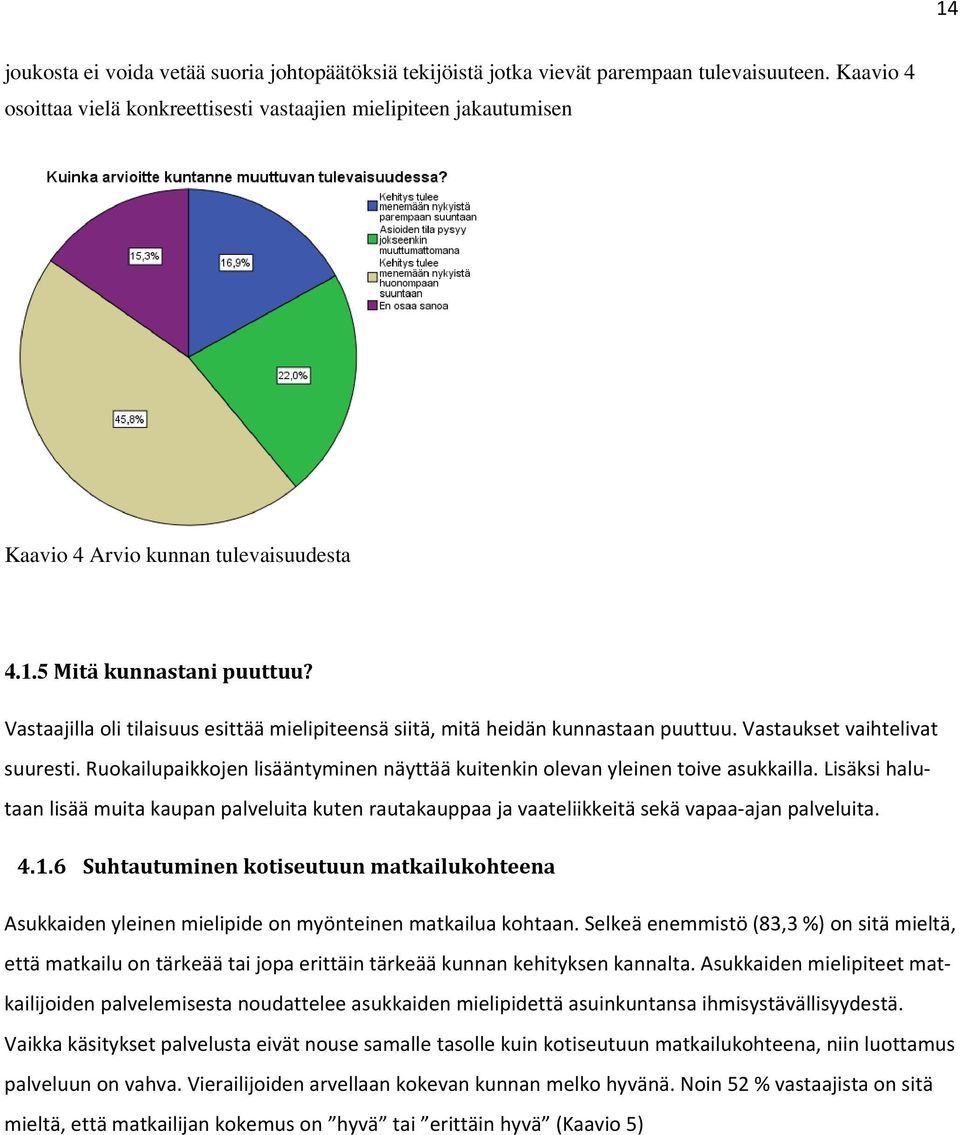 Vastaajilla oli tilaisuus esittää mielipiteensä siitä, mitä heidän kunnastaan puuttuu. Vastaukset vaihtelivat suuresti.