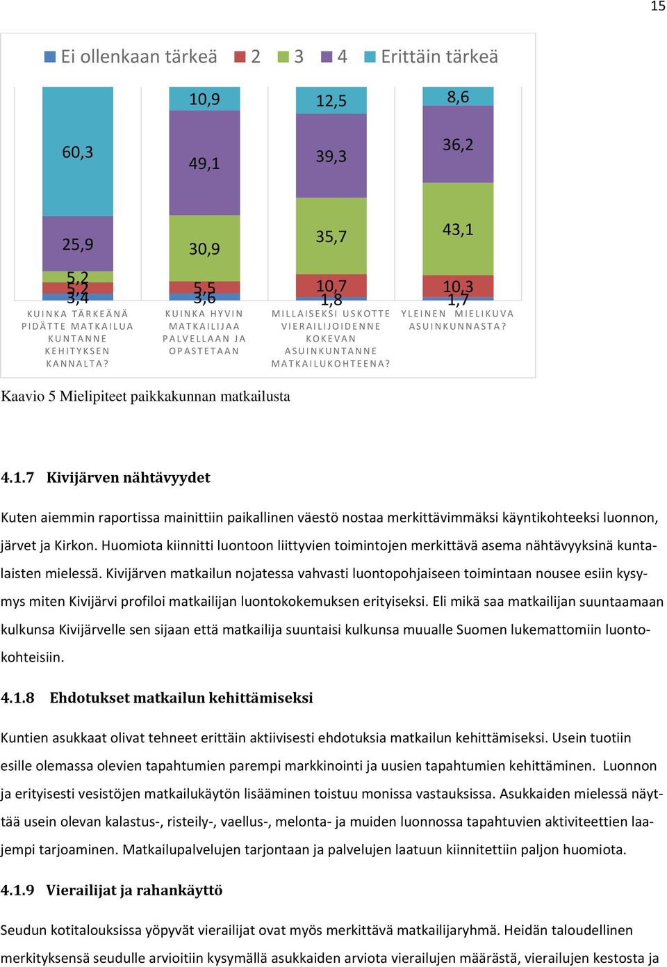 YLEINEN MIELIKUVA ASUINKUNNASTA? 4.1.7 Kivijärven nähtävyydet Kuten aiemmin raportissa mainittiin paikallinen väestö nostaa merkittävimmäksi käyntikohteeksi luonnon, järvet ja Kirkon.